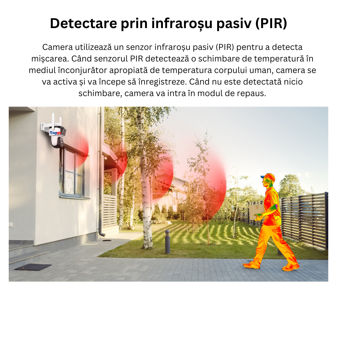 Camera de Supraveghere Solara 4G Cartela SIM. Online 24h. 6 MP. Full HD. Panou Solar 10W. Rezistenta La Apa IP 66