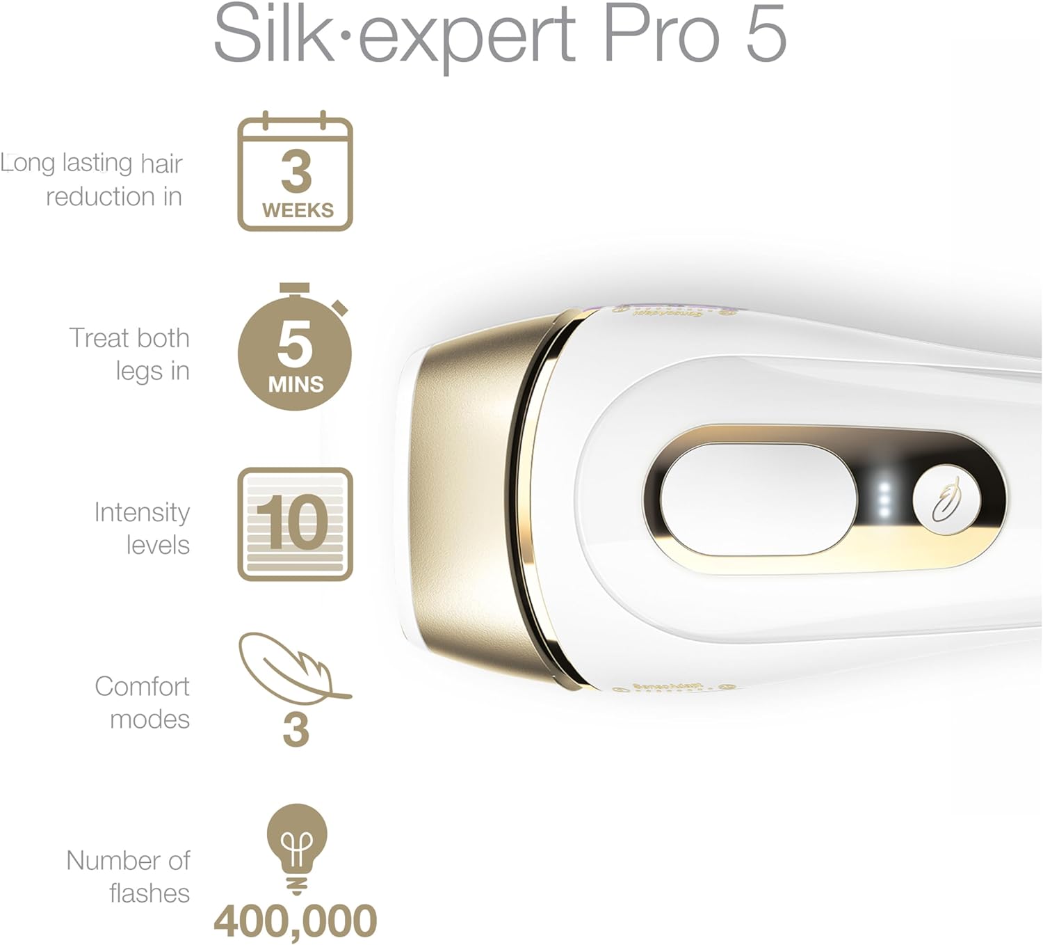 🌞Un must-have pentru vară, poți îndepărta cu ușurință părul și ai pielea netedă din acest moment înainte. Epilator profesional nedureros la domiciliu🌟