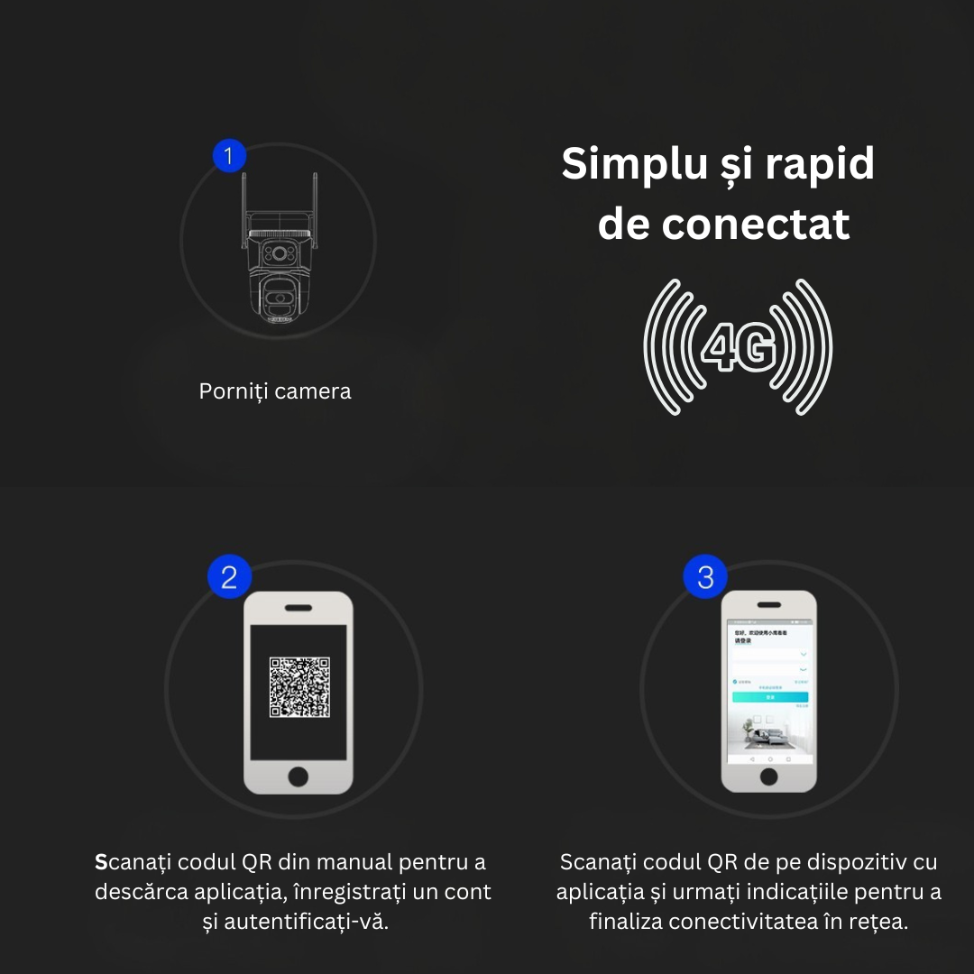 Camera de Supraveghere Solara 4G Cartela SIM. Online 24h. 6 MP. Full HD. Panou Solar 10W. Rezistenta La Apa IP 66