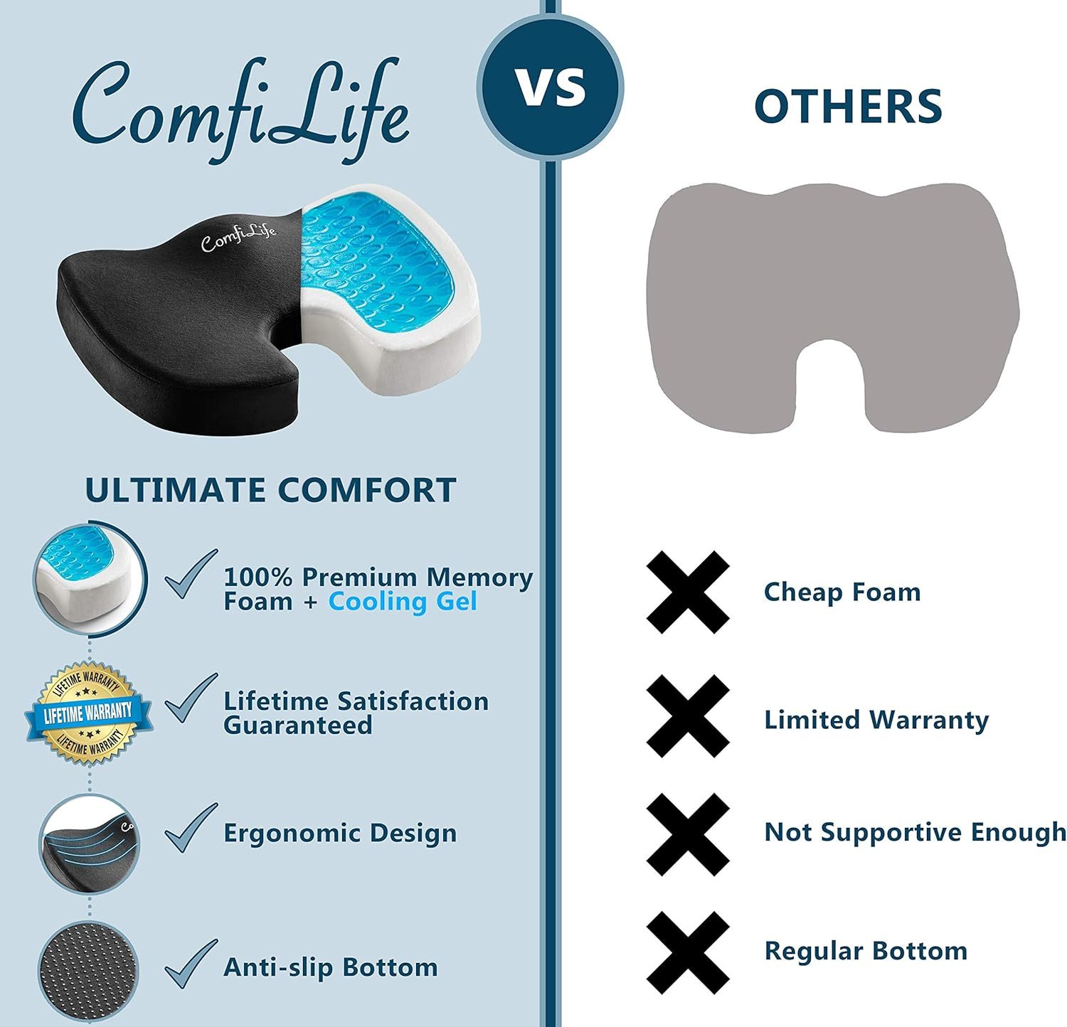 Pernă de scaun ComfiLife Premium Gel + spumă cu memorie – Pernă pentru scaun de birou recomandată de medic, pernă pentru scaun auto – Perne pentru scaun pentru ameliorarea durerilor de spate și sciatică – Perne de scaun pentru birou și birou (negru)