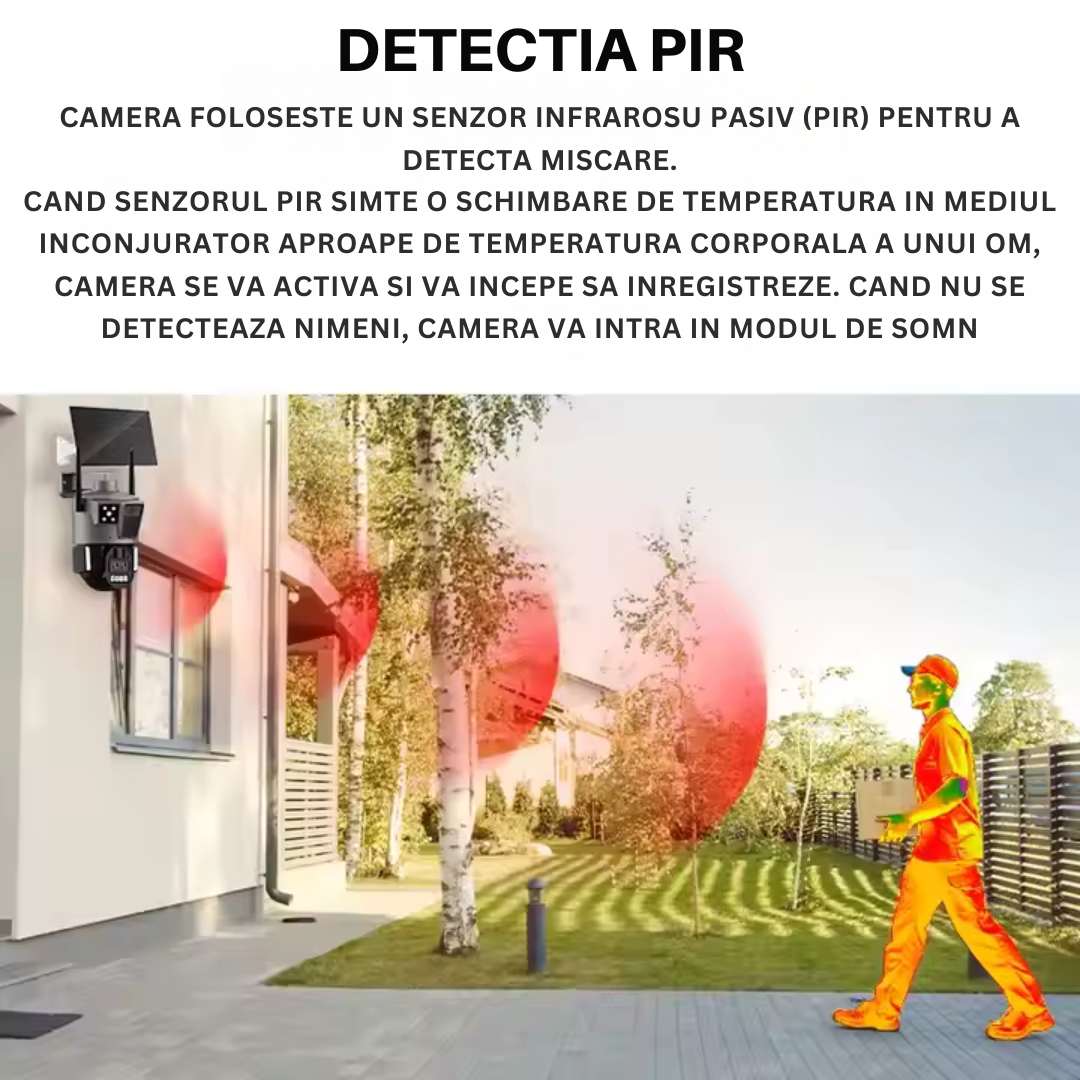 Camera de Supraveghere Solara 4G Cartela SIM 4K . Zoom 10X. Panou Solar 14W. Rezistenta La Apa IP 66