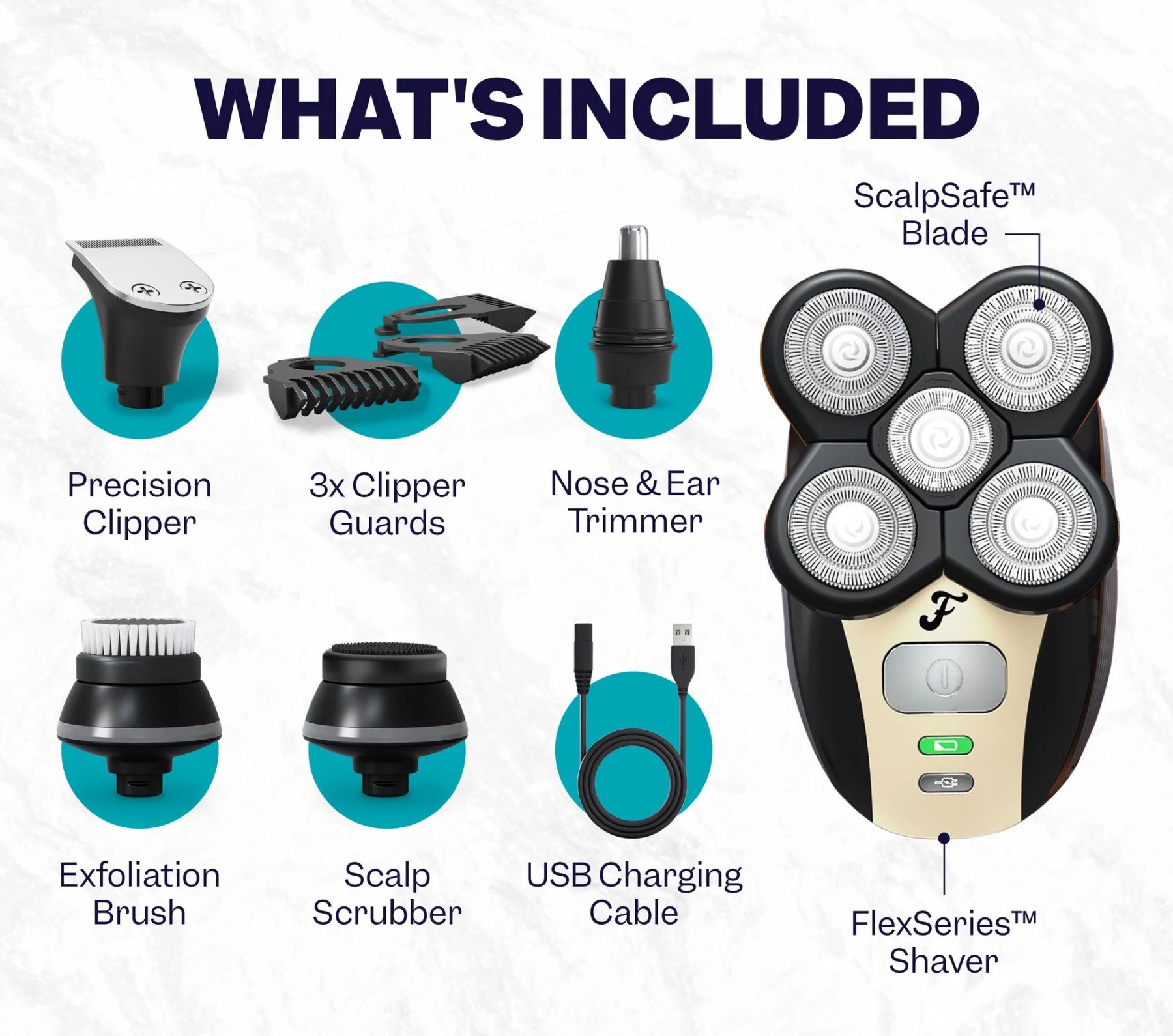 Bărbierit ușor: aparatul de ras must-have pentru bărbați