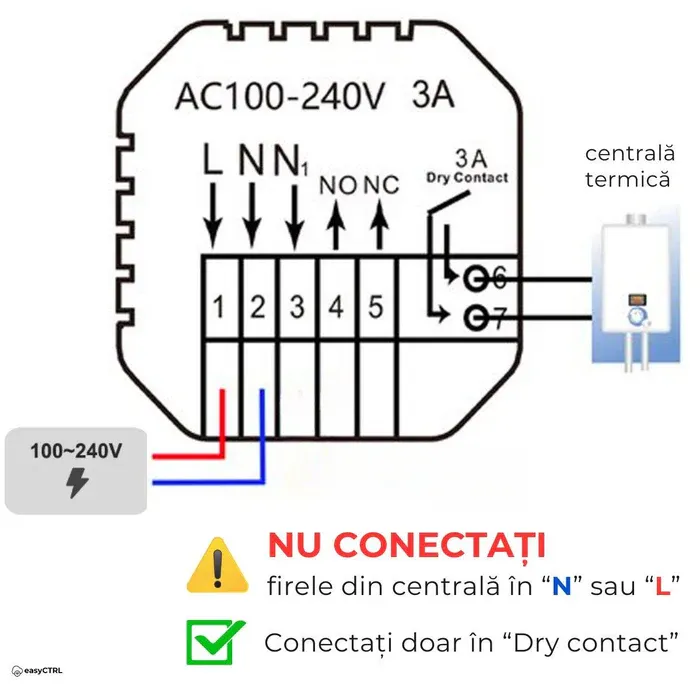 Termostat inteligent Wi-Fi pentru centrala termica, Smart Life / Tuya APP, Control vocal, Alb, easyCTRL®