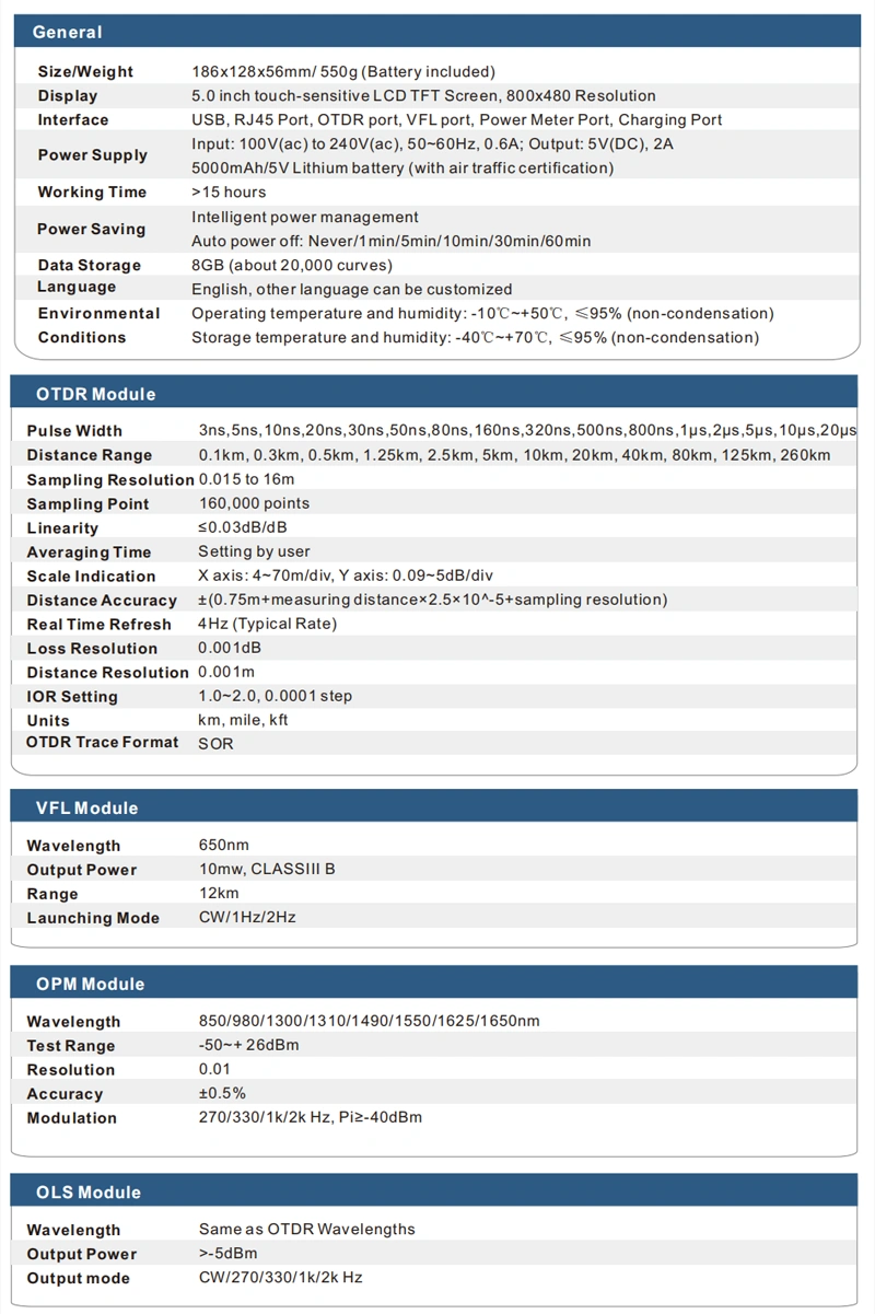 FC1300 Fiber & Copper Multimeter with Auto OTDR Expert OTDR Event Map Optical Power Meter Optical Light Source Insertion Loss Visual Fault Locator RJ45 Cable Tracking RJ45 Cable Sequence RJ45 Cable Length Space Distance LED Light