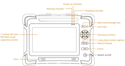 H720 High-end OTDR Optical Time Domain Reflectometer with OPM OLS VFL Event Map