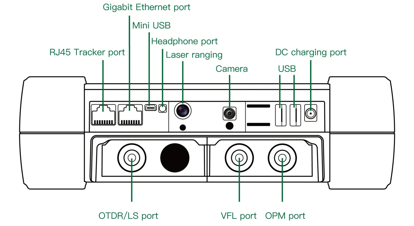 H720 High-end OTDR Optical Time Domain Reflectometer with OPM OLS VFL Event Map