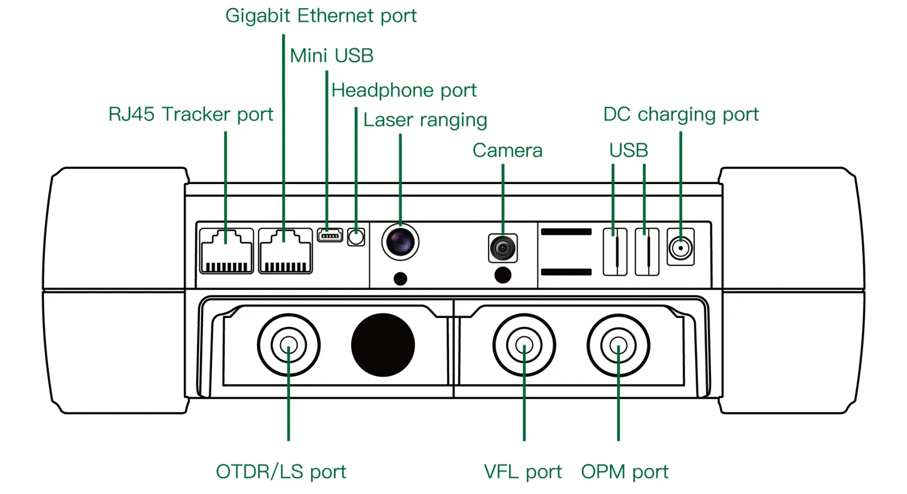 H720 High-end OTDR Optical Time Domain Reflectometer with OPM OLS VFL Event Map