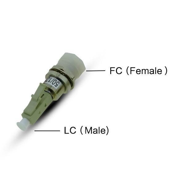 FC Female to LC Male Adapter Fiber Cable Coupler Optical Fiber Jointer