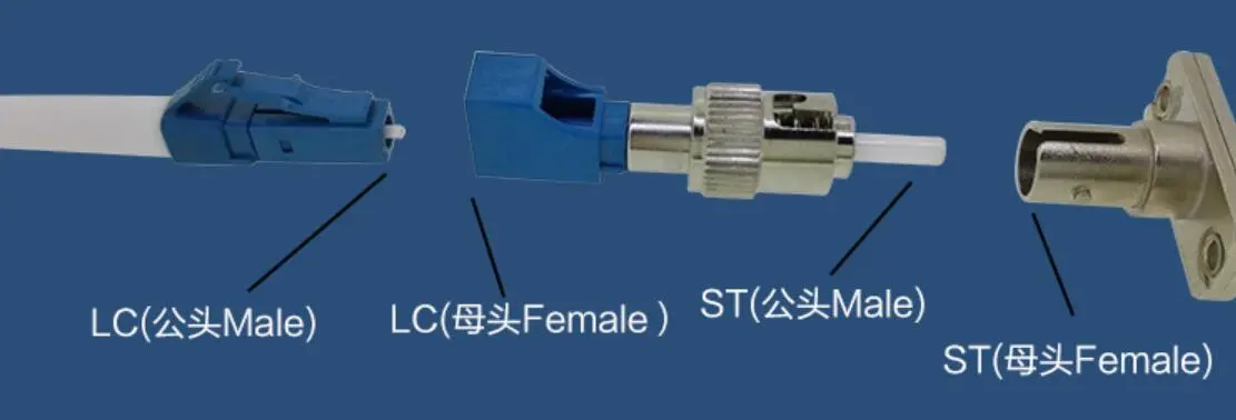 LC Female - ST male Fiber Connector Jointer Optical Fiber LC to ST Coupler Adapter