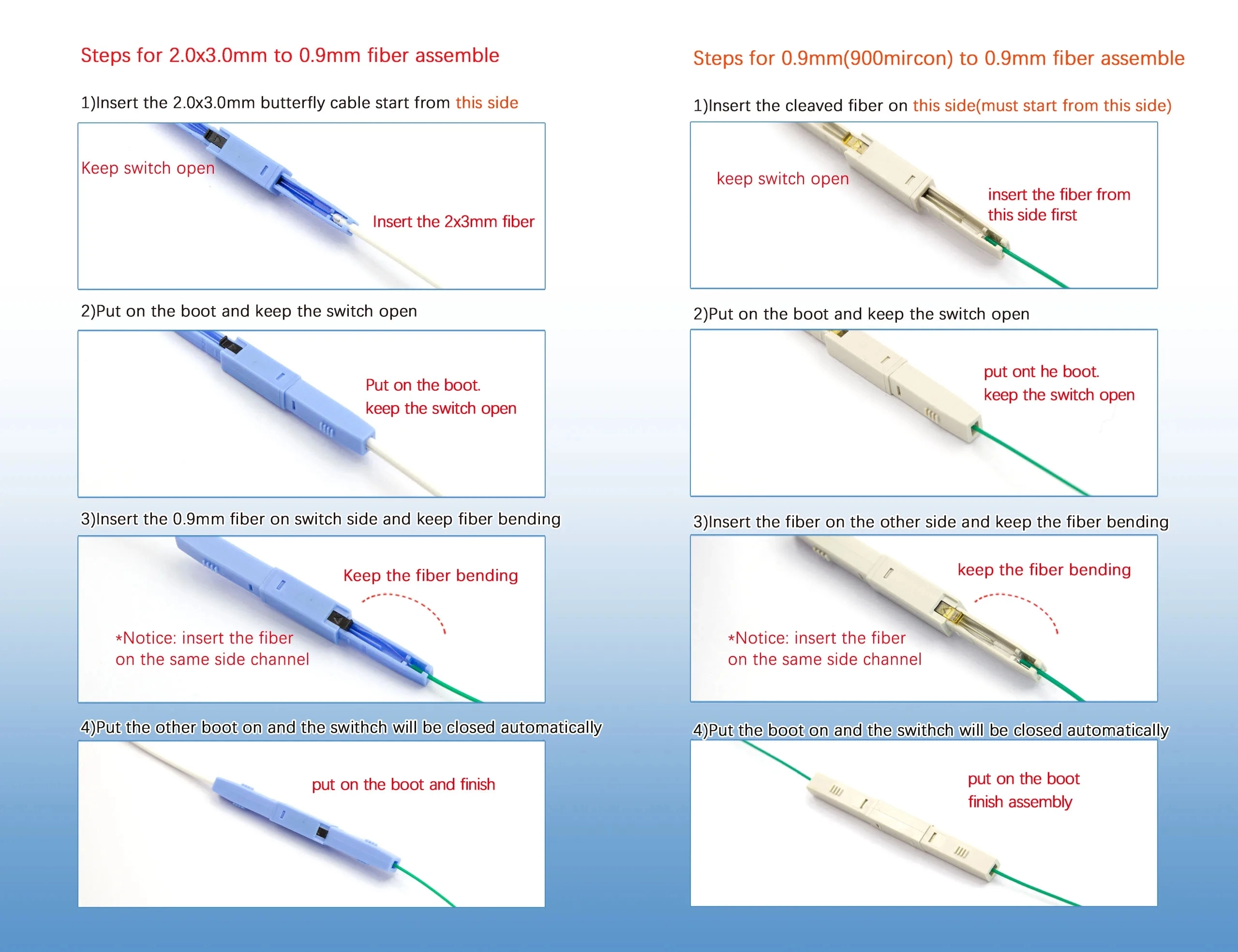 Optical Fiber Quick Connectors Mechanical Connector Field Assembly