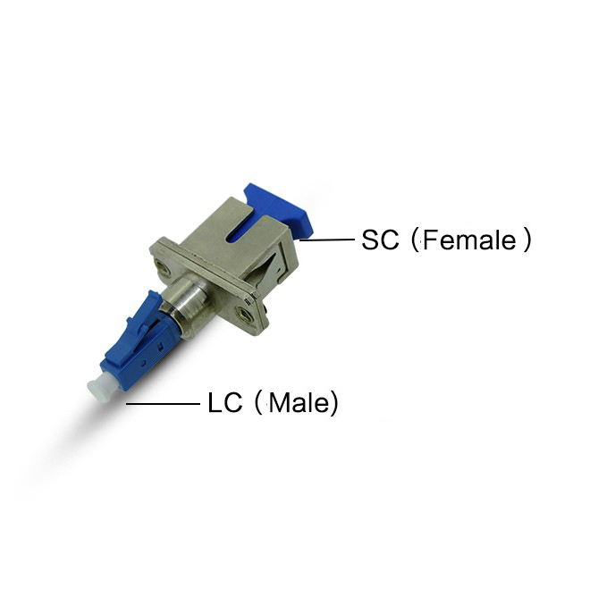 SC Female to LC Male Adapter Fiber Cable Coupler