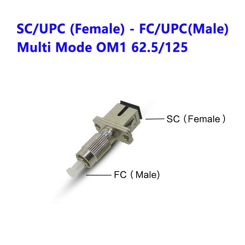 SC Female to FC Male Adapter Coupler SC to FC Connector Jointer