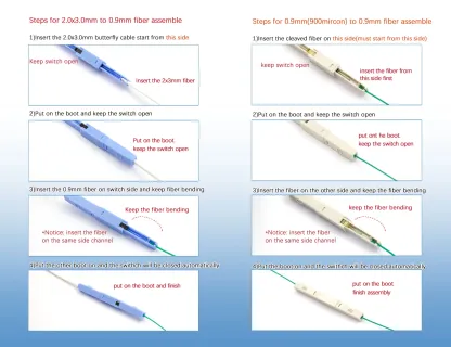 Optical Fiber Quick Connectors Mechanical Connector Field Assembly