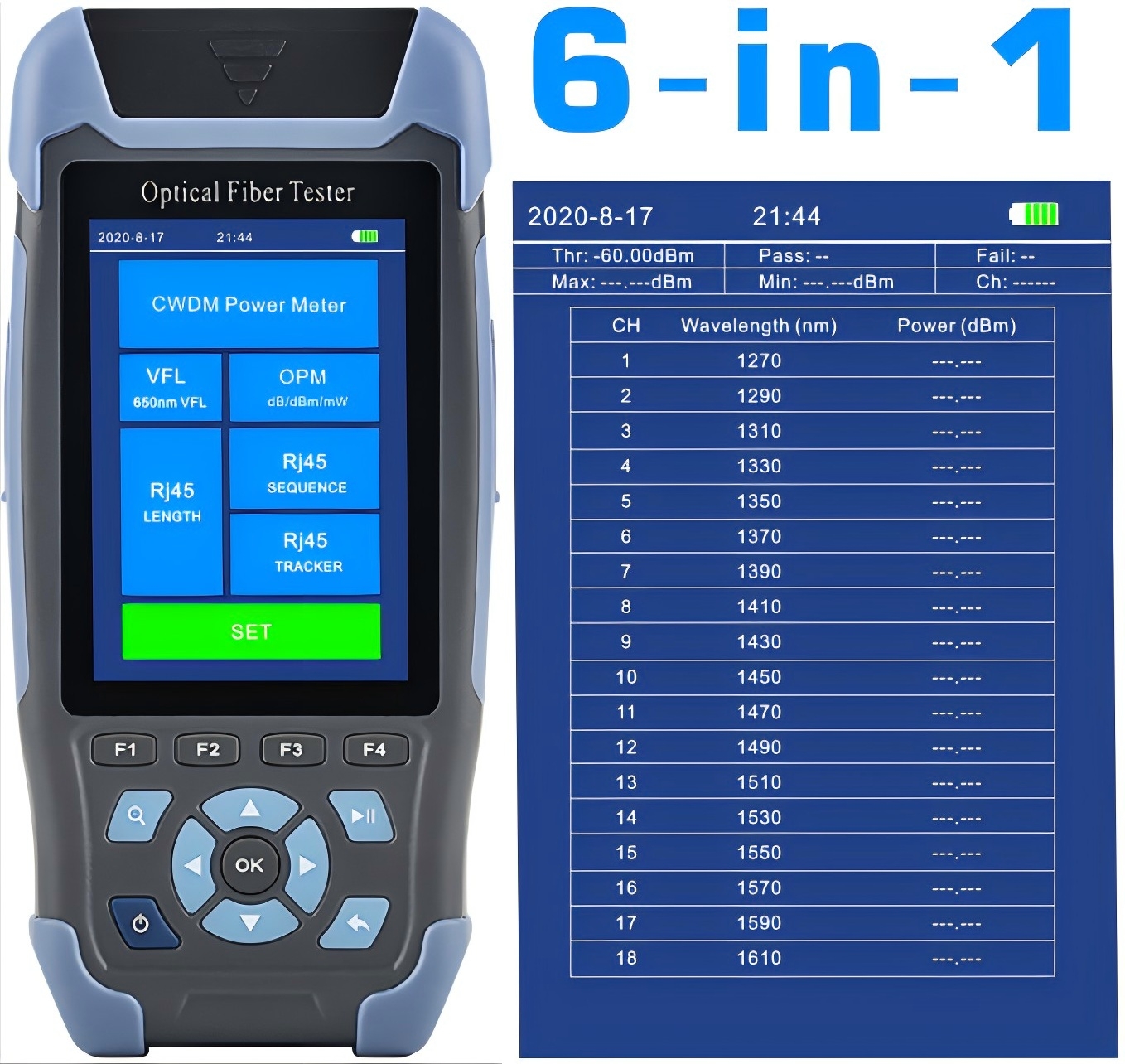 FF-3225 CWDM Optical Power Meter OPM 6 Channels 18 Channels