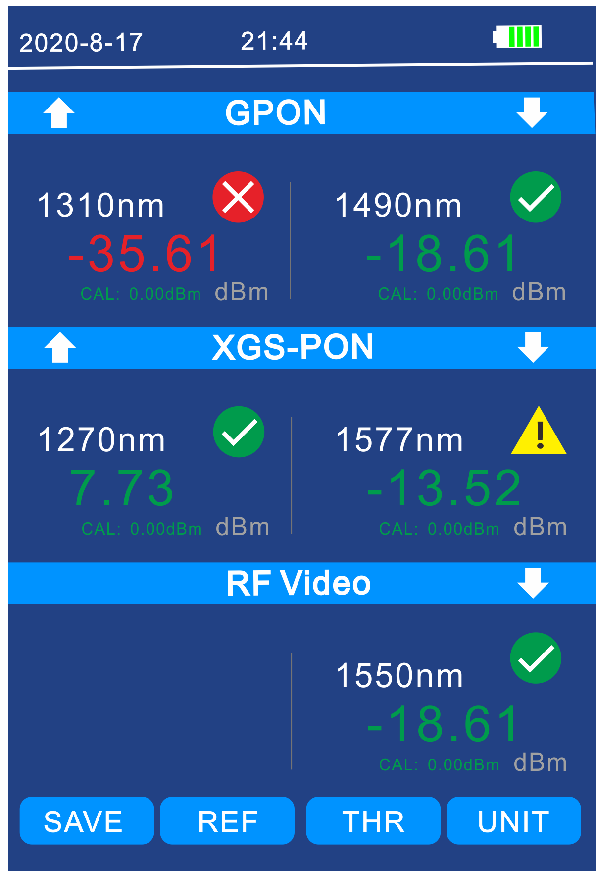 FF-3217 10G PON Power Meter 10G EPON XGPON XGSPON Active Fiber Test 1270/1310/1490/1550/1577nm
