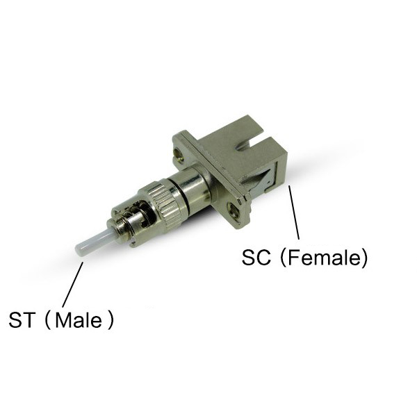 SC Female to ST Male Adapter Cable Jointer