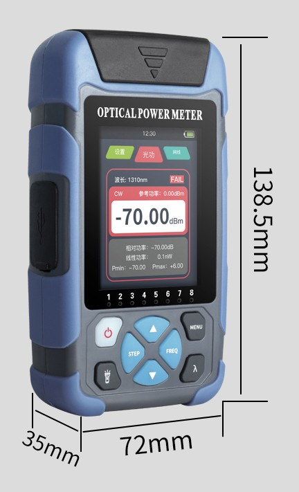 Fiber Optic Multi meter High Performance 80H Series