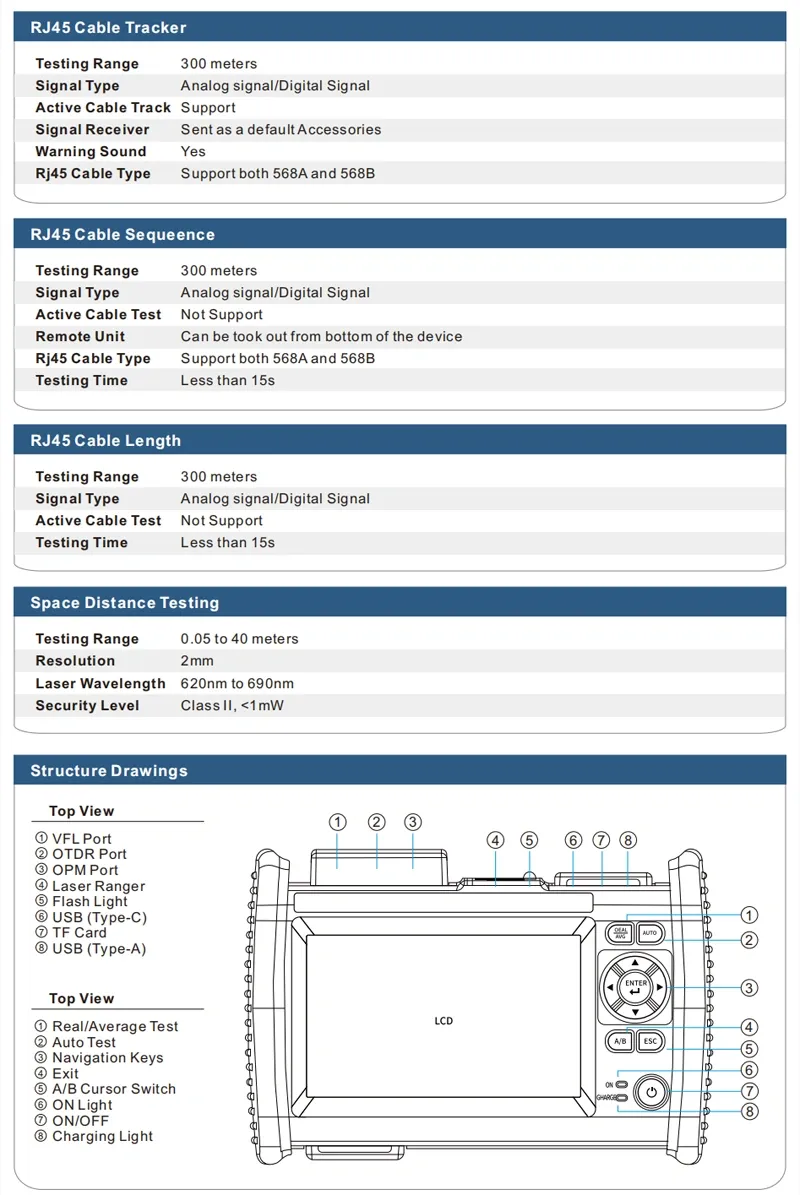 FC1300 Fiber & Copper Multimeter with Auto OTDR Expert OTDR Event Map Optical Power Meter Optical Light Source Insertion Loss Visual Fault Locator RJ45 Cable Tracking RJ45 Cable Sequence RJ45 Cable Length Space Distance LED Light