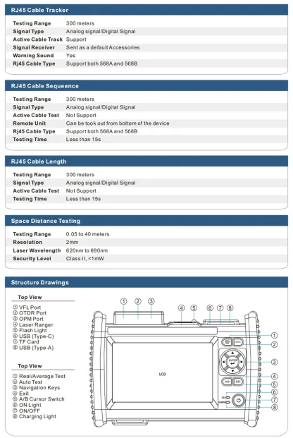 FC1300 Fiber & Copper Multimeter with Auto OTDR Expert OTDR Event Map Optical Power Meter Optical Light Source Insertion Loss Visual Fault Locator RJ45 Cable Tracking RJ45 Cable Sequence RJ45 Cable Length Space Distance LED Light