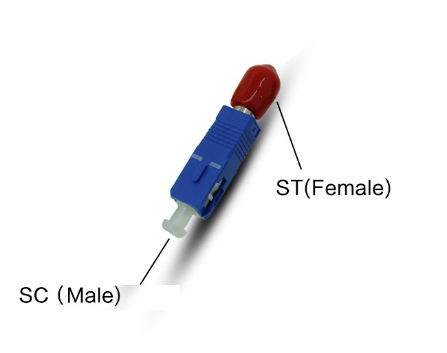 ST Female to SC Male Adapter
