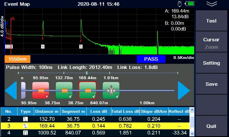 980EXT Pro mini OTDR Reflectometer with OPM OLS VFL Loss Attenuation Tester Touch Screen SC FC 1310nm 1550nm Fiber Optic OTDR
