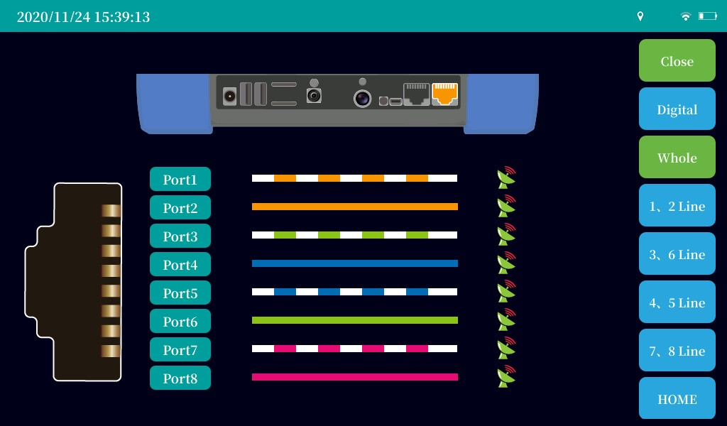 H720 High-end OTDR Optical Time Domain Reflectometer with OPM OLS VFL Event Map