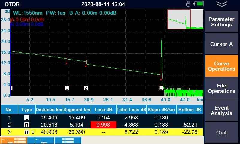 980EXT Pro mini OTDR Reflectometer with OPM OLS VFL Loss Attenuation Tester Touch Screen SC FC 1310nm 1550nm Fiber Optic OTDR