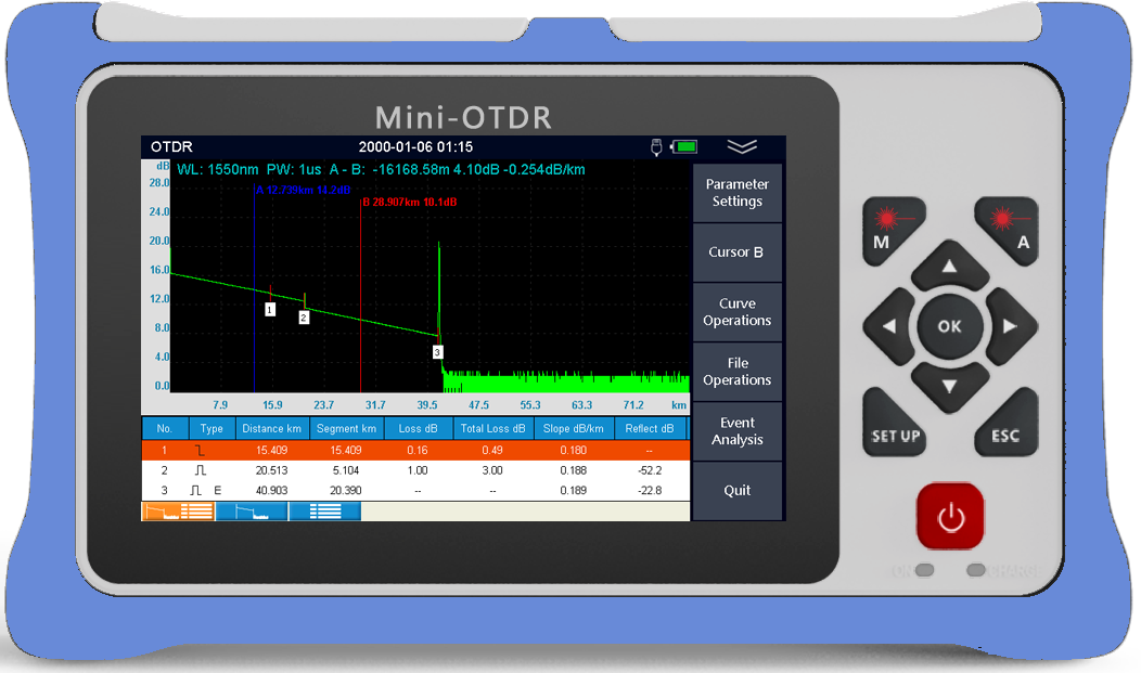 980RTC HANDY MINI OTDR Reflectometer with VFL OPM OLS