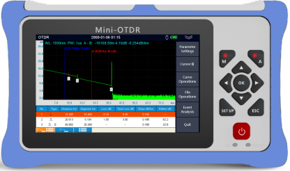 980RTC HANDY MINI OTDR Reflectometer with VFL OPM OLS