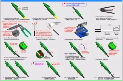 ELC925T-APC LC/APC Fast Connector for 2.0x3.0mm 1.6x2.0mm Drop Cable 3.0mm 2.0mm Indoor Cable 0.9mm Invisible Cable Fiber Optic Field Assembly Connector