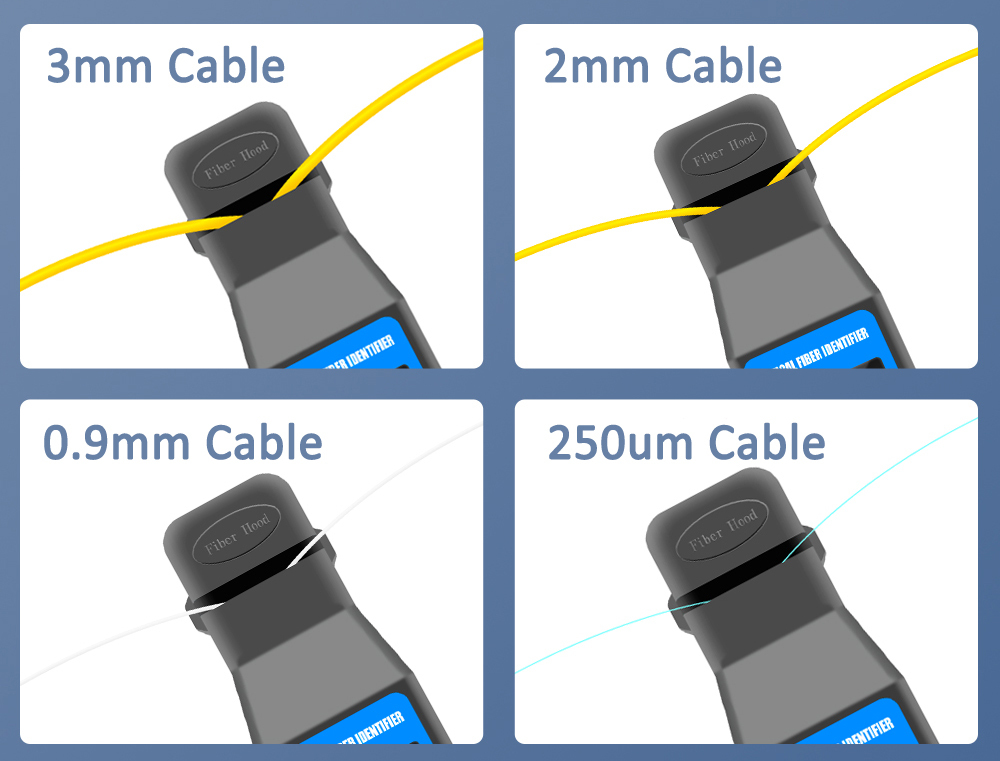 FF-3306H Optical Fiber Identifier with OPM and VFL