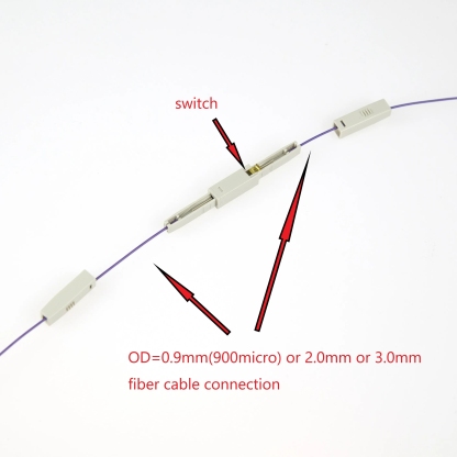 Optical Fiber Quick Connectors Mechanical Connector Field Assembly