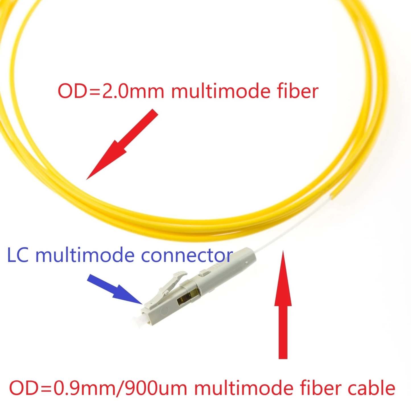 LC Multimode Fiber Optic Fast Connectors LC MM 50/125um Fiber Optic Quick Connectors Adapter for FTTH 0.9/2.0/3.0mm fiber cable