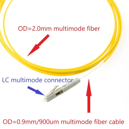 LC Multimode Fiber Optic Fast Connectors LC MM 50/125um Fiber Optic Quick Connectors Adapter for FTTH 0.9/2.0/3.0mm fiber cable