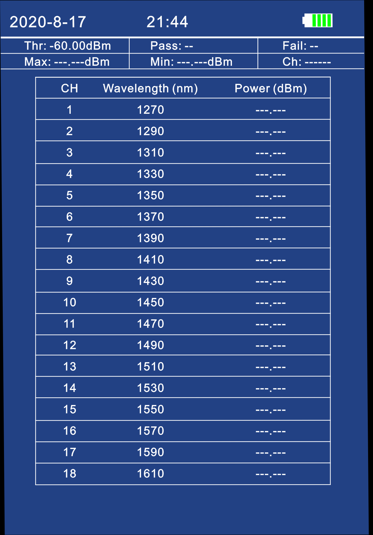 FF-3225 CWDM Optical Power Meter OPM 6 Channels 18 Channels