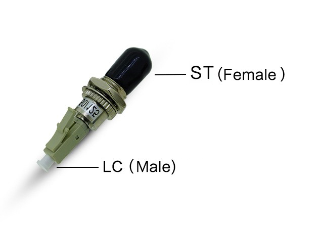 ST Female to LC Male Adapter