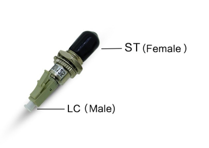 ST Female to LC Male Adapter