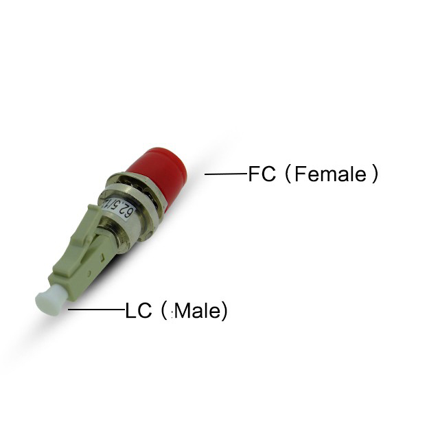FC Female to LC Male Adapter Fiber Cable Coupler Optical Fiber Jointer