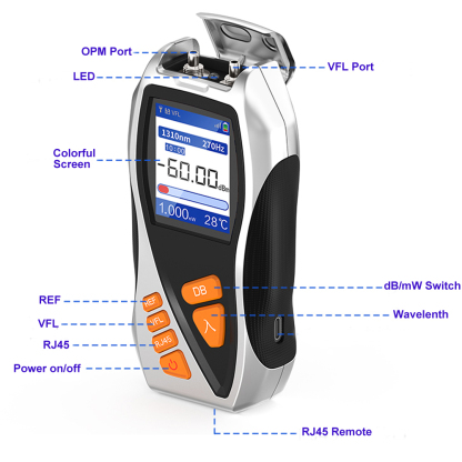 Optical Power Meter OPM Visual Fault Locator VFL Fiber Tester RJ45 Cable Sequeence Multimeter
