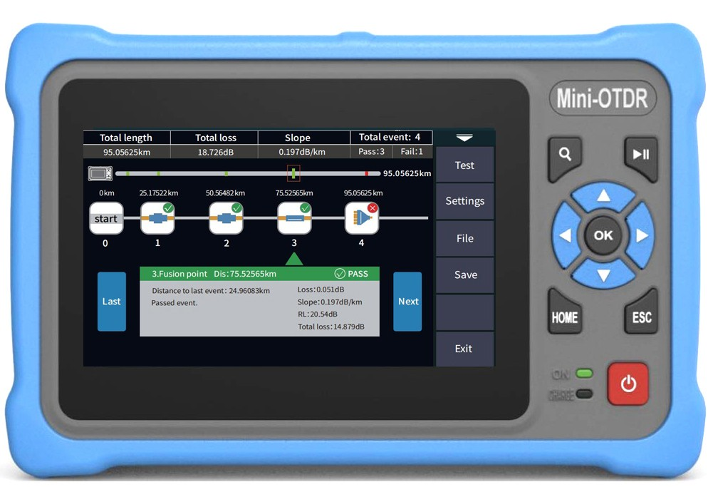 12 in 1 Enhanced OTDR for Optical Fiber Network Testing Munti Functions Optic Reflectometer with VFL OPM OLS RJ45 Cable Tester 980MAS