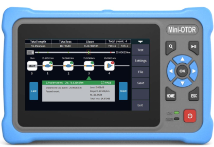 12 in 1 Enhanced OTDR for Optical Fiber Network Testing Munti Functions Optic Reflectometer with VFL OPM OLS RJ45 Cable Tester 980MAS