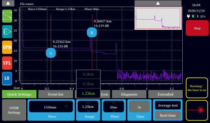 H720 High-end OTDR Optical Time Domain Reflectometer with OPM OLS VFL Event Map
