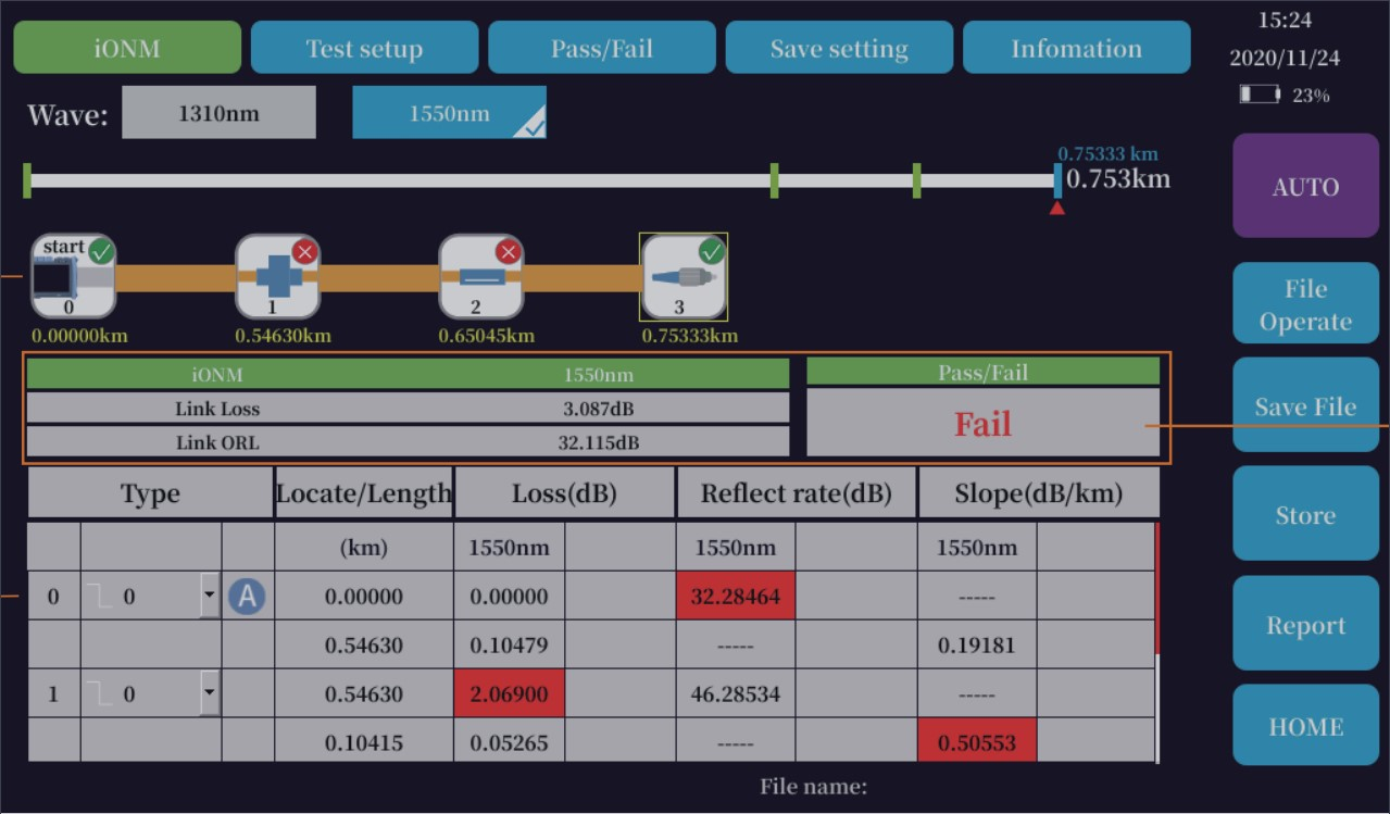 H720 High-end OTDR Optical Time Domain Reflectometer with OPM OLS VFL Event Map