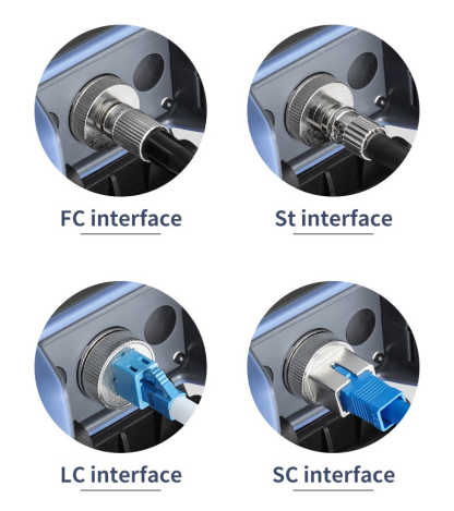 Fiber Optic Multi meter High Performance 80H Series