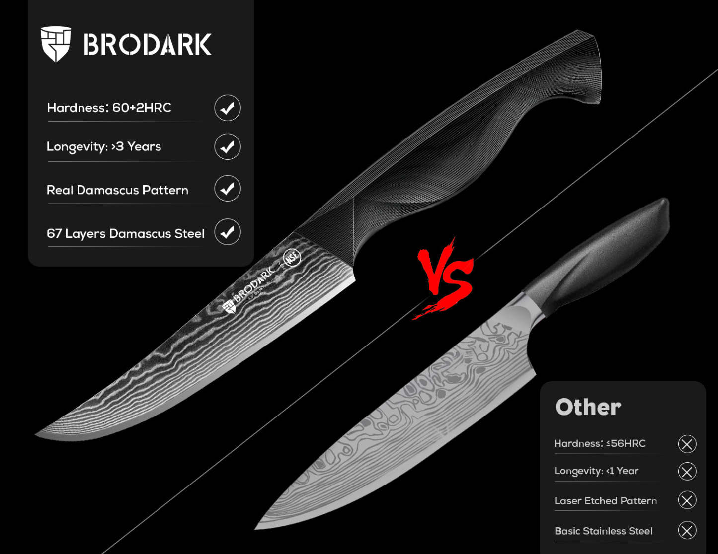 Damascus Steak Knives Set of 8 - Brodark