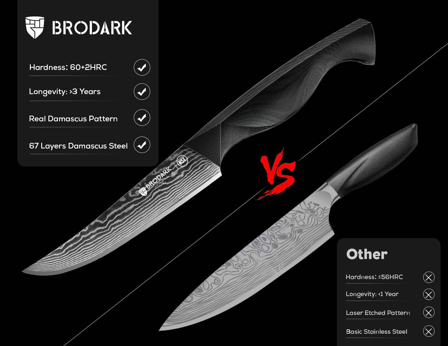 Damascus Steak Knives Set of 8 - Brodark