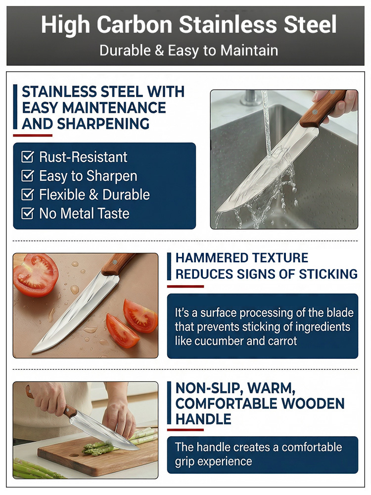 【🌟 For the price of a few burgers 🍔, get this German-Engineered 60HRC Chef Knife: Slices through bone with ZERO resistance 👍—50-Year Rust-Free Guarantee! 👍】