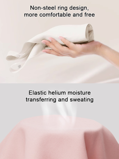 Say Goodbye to Sagging: The Wire-Free, Plus-Size Support Bra for an Instantly Younger Look.