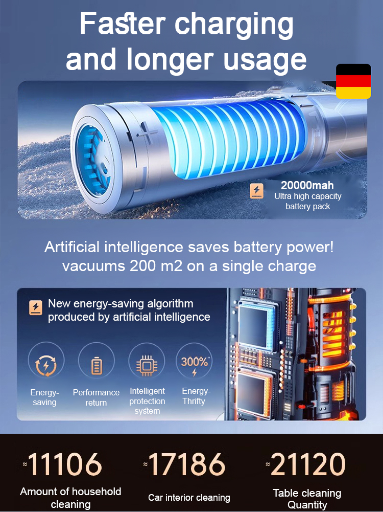 Limited-Time Offer: Cordless UV Mite Vacuum Mop – Radiation-Free