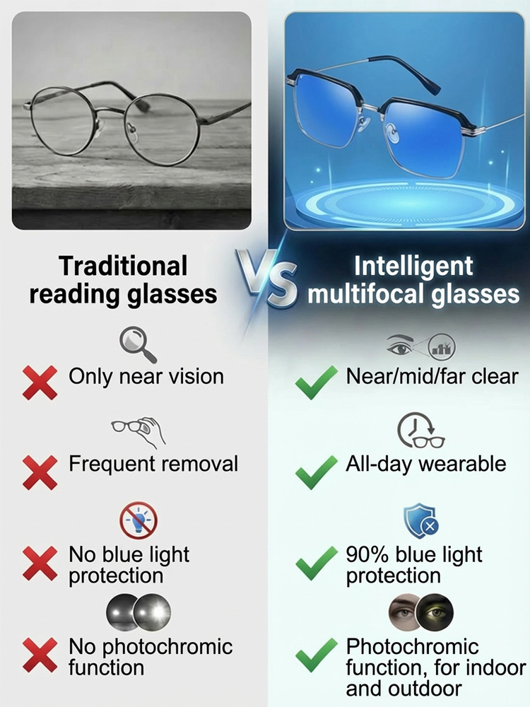 ✨ Stop Being Scammed! Manhattan Luxury Order Canceled—Get These German Smart-Focus Readers at Factory Cost! 🚢